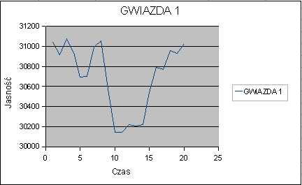 gwiazda1