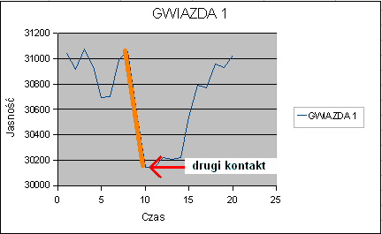 gwiazda1_dk